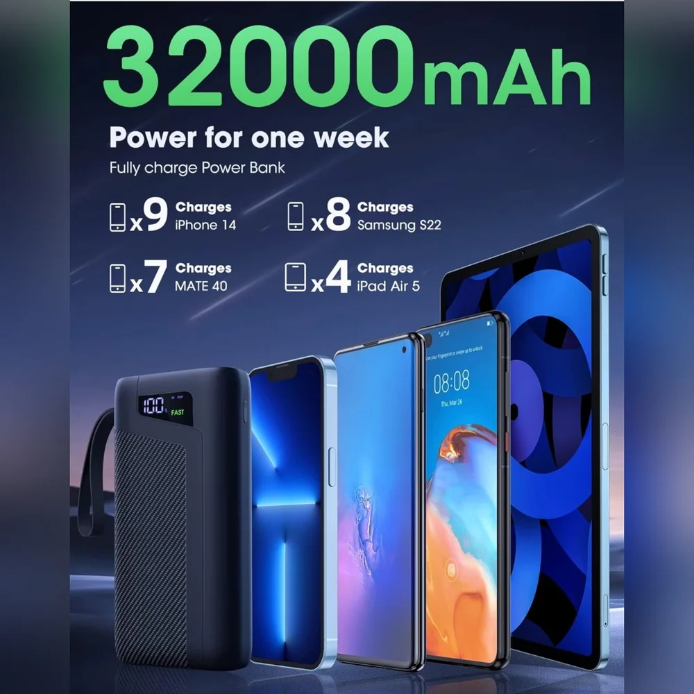 Portable Charger 32000 mAh - USB C Fast Charging Power Bank PD 4.0 & QC 4.0